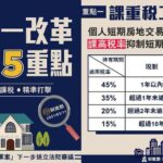real estate tax